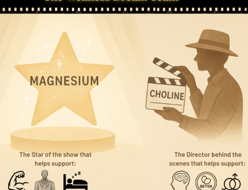 Choline + Magnesium: The Wellness Dream Team Your Body Has Been Waiting For